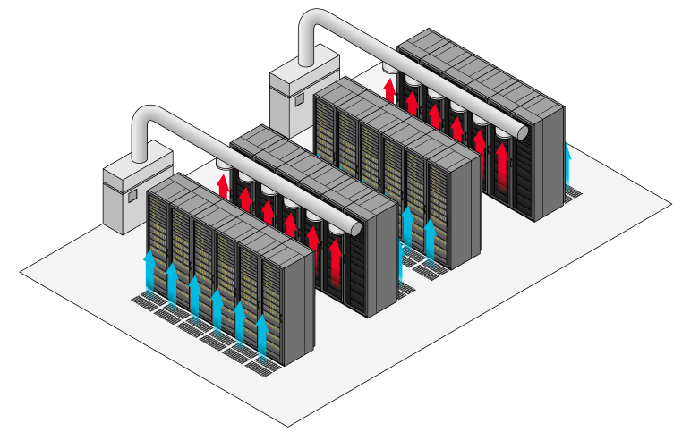 Hot Aisle Containment